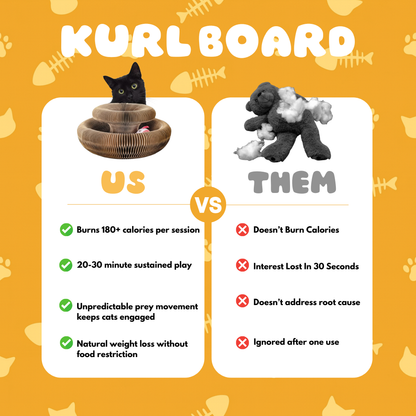 The KurlBoard™